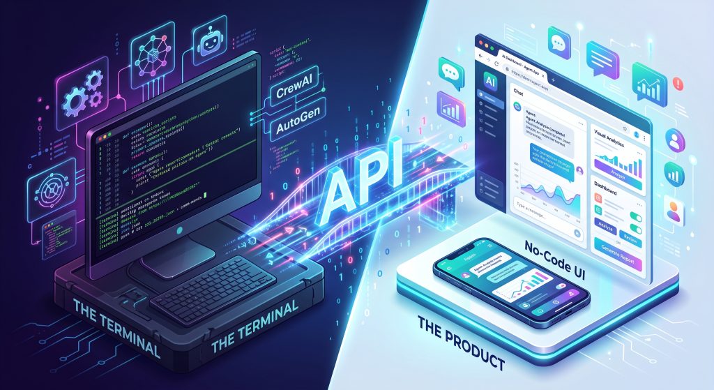 How to Connect CrewAI or AutoGen with No-Code App Builders